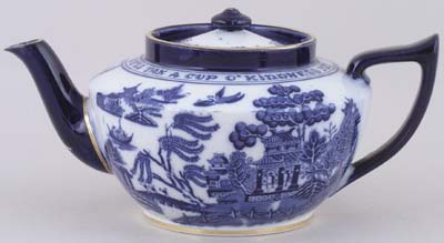 Teapot c1900